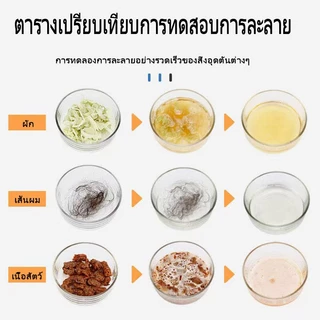 น้ำยาทะลวงท่อ ผงสลายท่อตัน น้ำยาล้างท่อสำหรับใช้ในบ้าน เครื่องมือกำจัดการอุดตันในโถชักโครกและท่อระบายน้ำในครัว