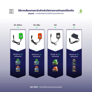สายชาร์จไฟคาดหัวแอปเปิ้ลกรีน 3G 6G P6 อะแดปเตอร์ไฟคาดหัว Apple Green Charger
