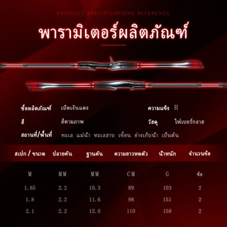 HAIYI FISHING ชุดตกปลาใหม่ชุดเบ็ดตกปลาปั่น รอกตกปลา 1.8 ม. / 2.1 ม. และ 18+1BB 7.2: 1 GR ชุดรอกตกปลา คันเบ็ดคาร์บอน