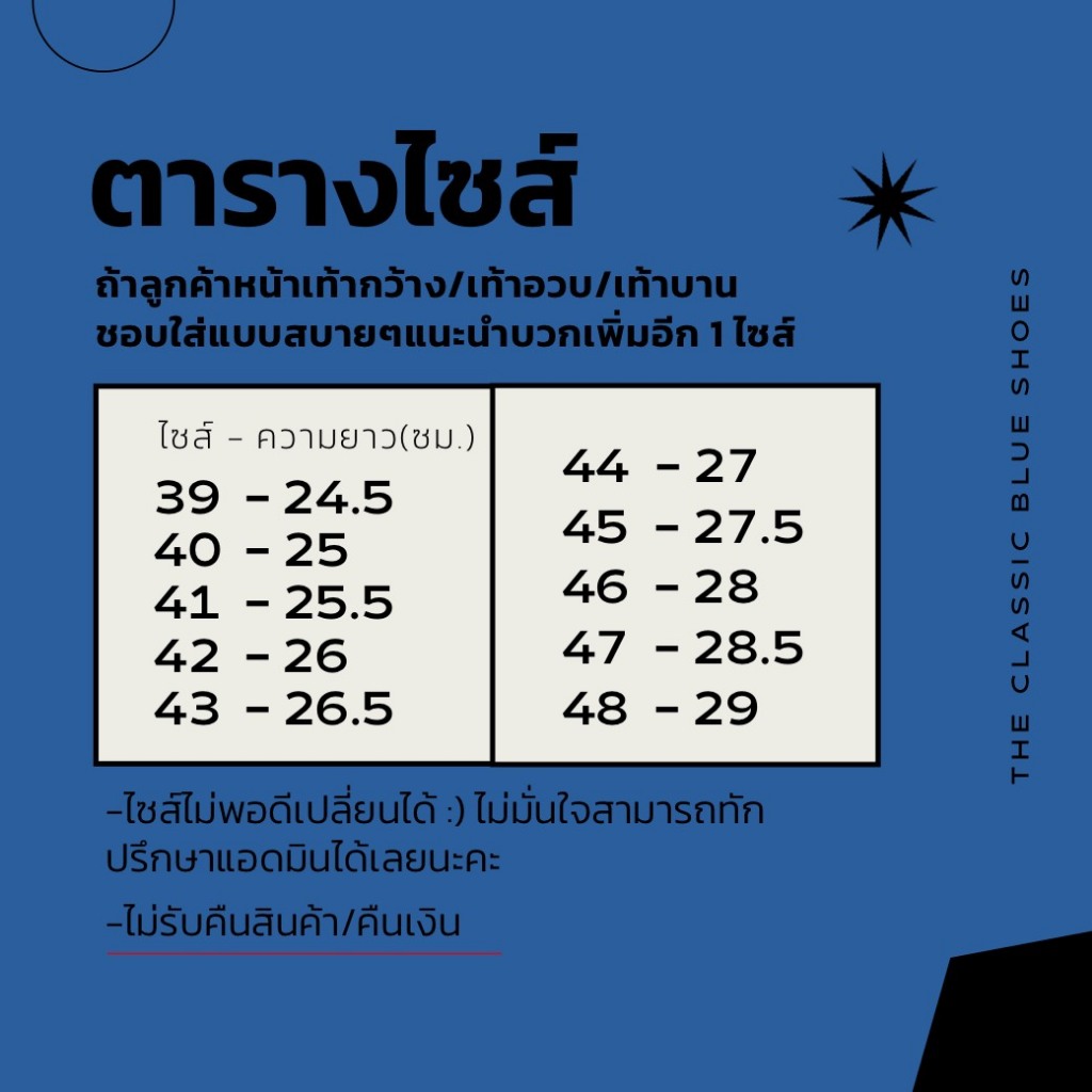 รูปภาพ 6