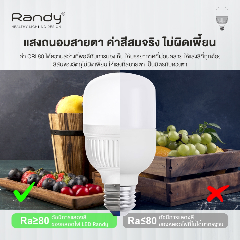 🎁กดสั่งซื้อ3ชิ้นได้รับของแถม1ชิ้น🎁Randy หลอดไฟ LED มอก.หลอดไฟแอลอีดี ขั้วE27 led LAMP หลอดประหยัดไฟ Bulb 9W 13W 28W 40W รูปที่ 5
