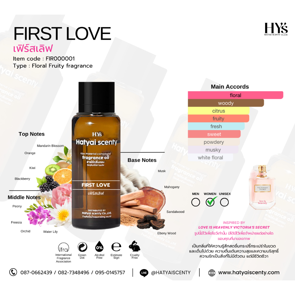 หัวเชื้อน้ำหอม กลิ่น FIRST LOVE เฟิร์สเลิฟ น้ำหอมสายละมุน หอมน่ารัก