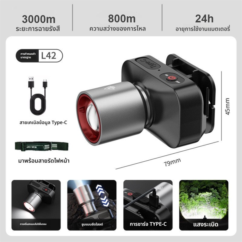 🧗‍ไฟหน้ายูวี กันน้ำได้ 3 โหมดแสงสว่างสูง ใช้งานได้ทั้งปี  ✨ ไฟฉายคาดหัว led ไฟฉายคาดหัว เดินป่า ไฟฉายพกพา ไฟฉายซูมได้ - รูปที่ 7