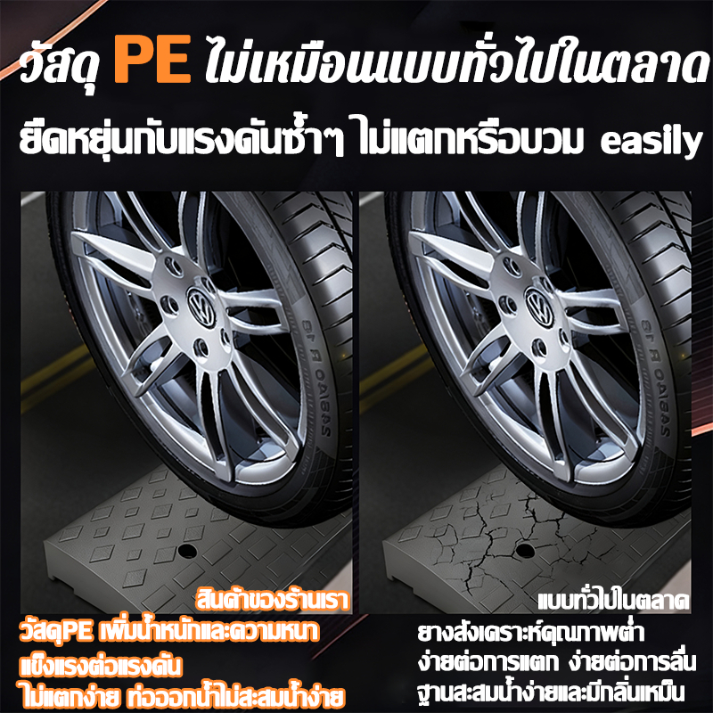 รูปภาพ 8