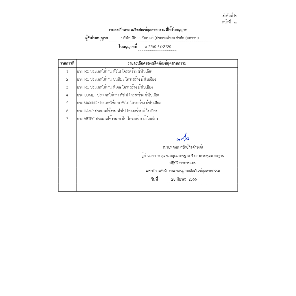 ยางใน วิบาก IRC 90/100-16, 3.00/3.50-16 (X-HEAVY) รหัสสินค้า 043869 - รูปที่ 4