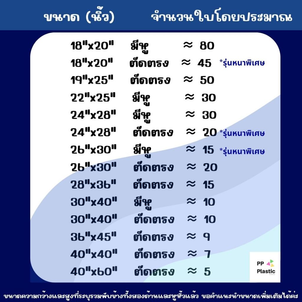 ส่งไว⚡ถุงขยะดำ รักษ์โลก PP Plastic ถุงขยะมีหูหิ้ว ตัดตรง 1 kg 🌟🌟คุณภาพดี จำนวนใบเยอะ โรงงานไทยผลิตเอง - 2