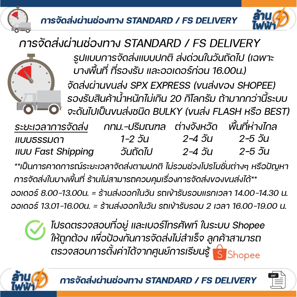 (ยกลัง/ครึ่งลัง) NPV กล่องลอย 2x4 รุ่นใหม่ สีขาว บล๊อกลอย บล็อก ไฟฟ้า บ๊อก บล็อคลอย เอ็นพีวี NP 4512 - รูปที่ 3