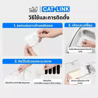 Petology เจลดับกลิ่นสำหรับห้องน้ำแมว CATLINK C70