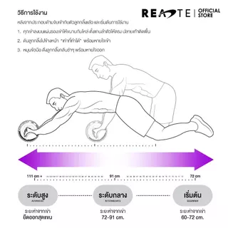 READTE ลูกกลิ้งบริหารหน้าท้อง ล้อออกกำลังกาย รวมรุ่น ปั้นซิกแพค บริหารหน้าท้อง ABS WHEEL ROLLER