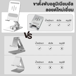 ขาตั้งโทรศัพท์มือถือ ที่วางโทรศัพท์ ที่วางแท็บเล็ต หมุนได้ 360° วัสดุโลหะ แบบพกพา พับได้ อุปกรณ์เสริมสำหรับ ipad แท็บเล็