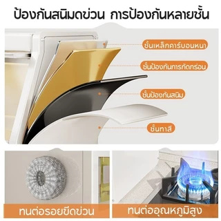 ชั้นวางของ ชั้นวางเครื่องปรุง3ชั้น ชั้นวางของในครัวเ กันฝุ่นชั้นวางเครื่องเทศกันสนิมแข็งแรงทนน้ำหนัก