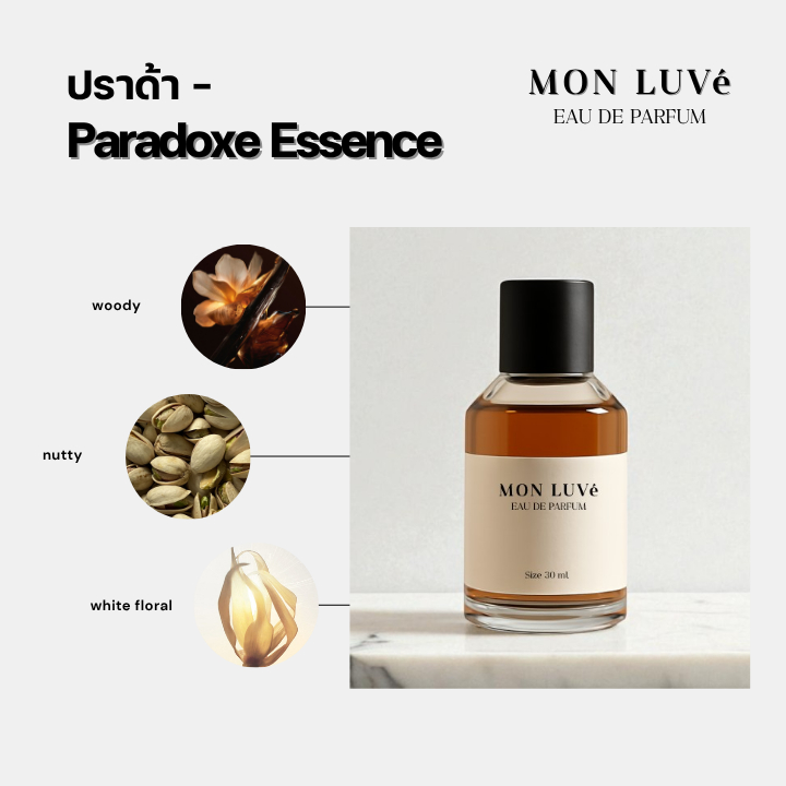 น้ำหอม Paradoxe Essence Inspired by mon luvé ขนาด30ML