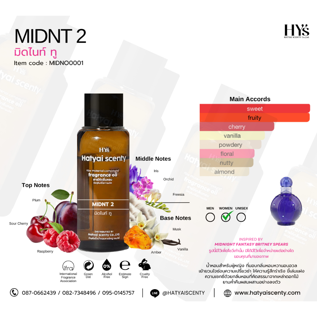 หัวเชื้อน้ำหอม กลิ่น MID NIT 2  มิดไนท์ ทู