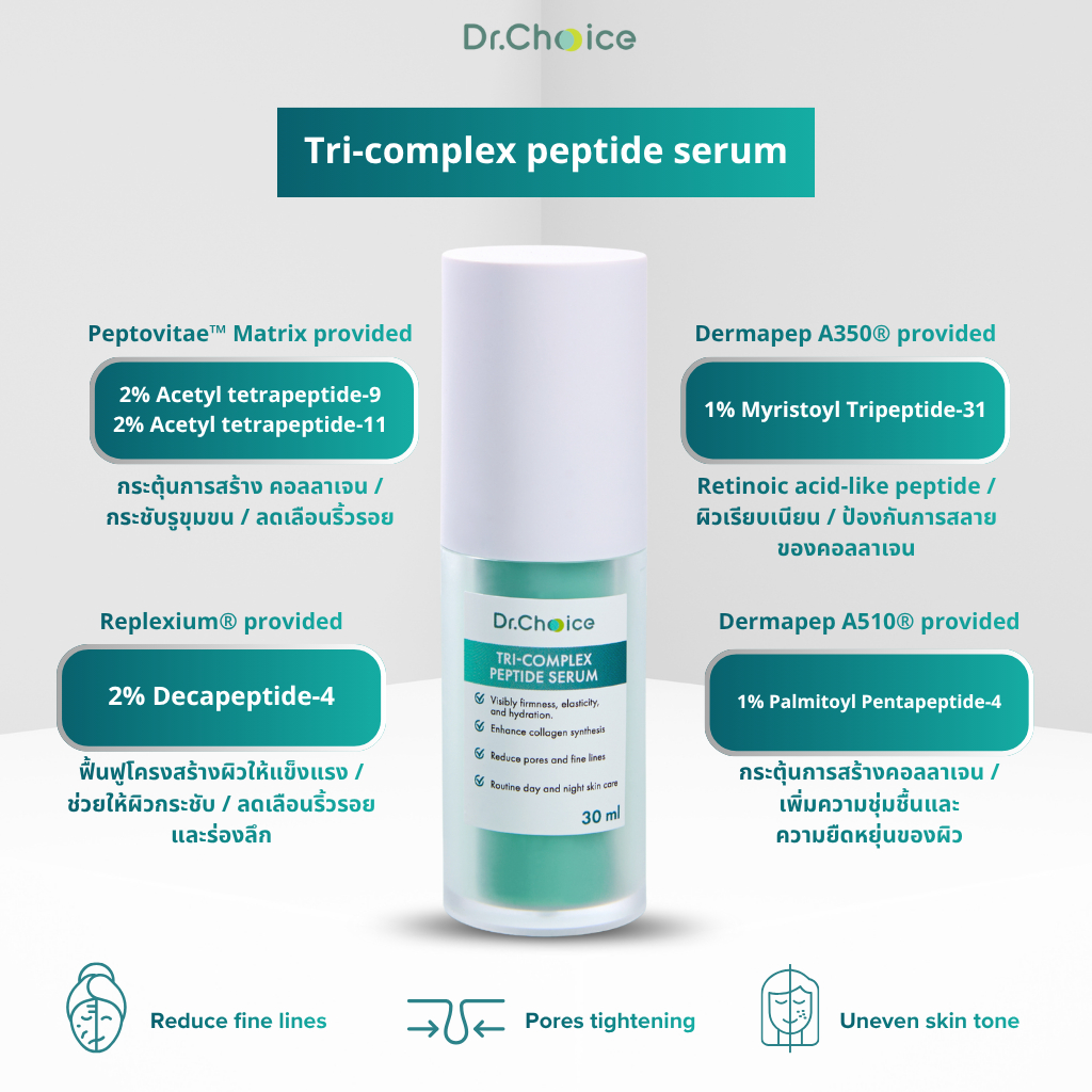Tri-complex peptide serum เปปไทด์ สำหรับริ้วรอยก่อนวัยอันควร ทั้งใบหน้าและรอบดวงตา
