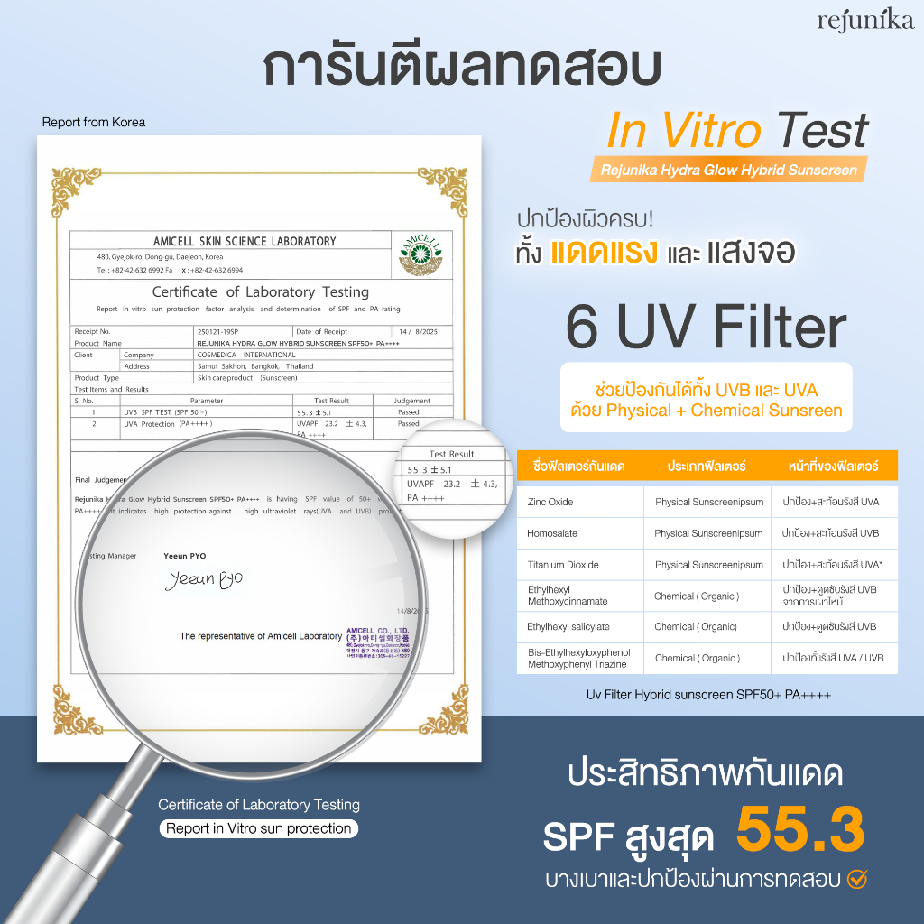 REJUNIKA HYDRA GLOW HYBRID SUNSCREEN SPF50+ PA++++ 60ml. รูปที่ 6