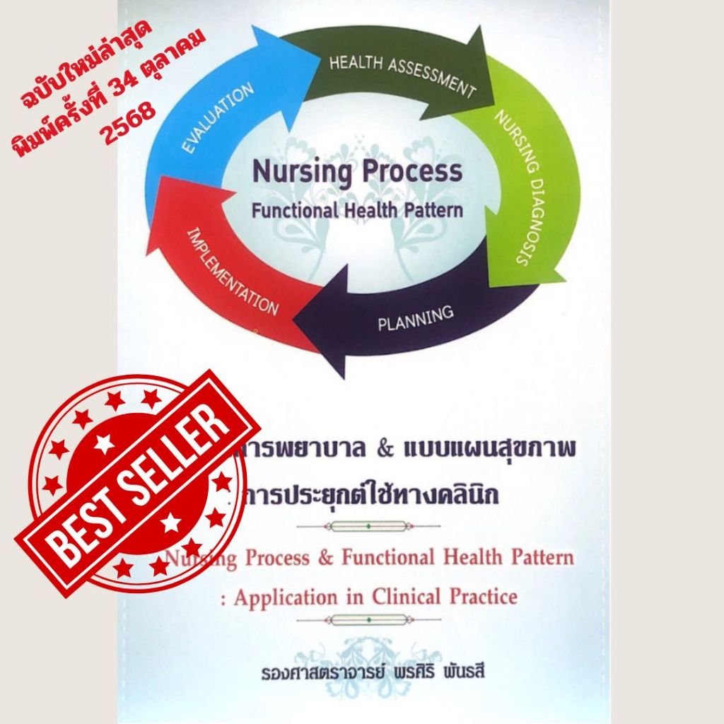 กระบวนการพยาบาล & แบบแผนสุขภาพ :การประยุกต์ใช้ทางคลินิก (NURSING PROCESS & FUNCTIONAL HEALTH PATTER)
