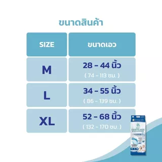 ผ้าอ้อมผู้ใหญ่ Bestcare ซึมซับดี แห้งสบาย แบบเทป (ยกแพ็ก 120ชิ้น) ไซส์ M, L, XL