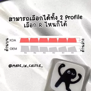 Tomato Keycap คีย์แคปมะเขือเทศ [เลือกเป็นปุ่มอื่นได้แล้ว🍅] มะเขือเทศ handmade ปั้นมือ |MiC