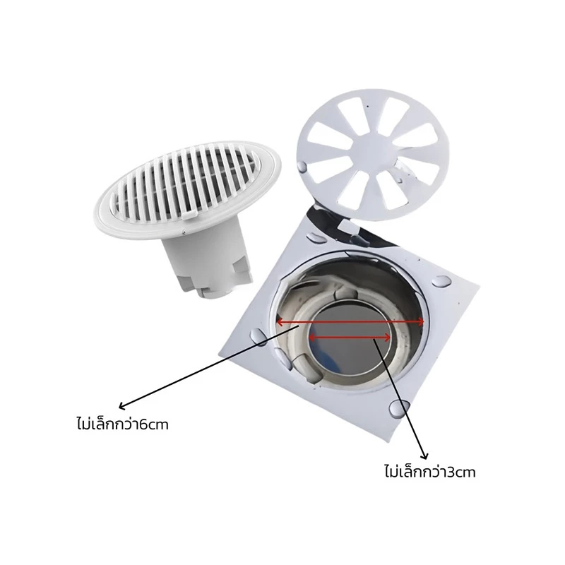 ตะแกรงปิดท่อ ตะแกรงกันกลิ่น ป้องกันเศษผม ที่กรองท่อระบายน้ําห้องครั ดักเศษผมและสิ่งแปลกปลอม - รูปที่ 6