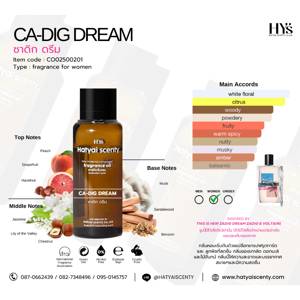 หัวเชื้อน้ำหอม กลิ่น CA-DIG DREAM ซาดิก ดรีม