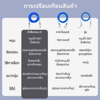เชือกสุนัขสแตนเลสโซ่จูงสุนัข สายจูงสุนัข ไม่เป็นสนิม โซ่หมา ลวดสลิงจูงสุนัข ดีริง สำหรับสุนัขขนาดใหญ่ ใหญ่/ดุร้าย 3M/5M