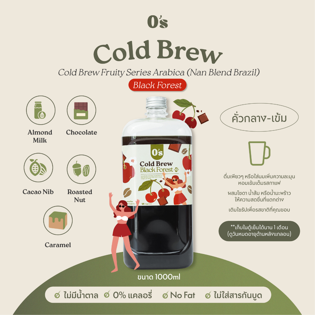 กาแฟสกัดเย็น Cold Brew Fruity Series Coffee กลิ่นแบล็คฟอเรสต(เชอรรี่) / กลิ่นองุ่น / กลิ่นส้มยูสุ กาแฟสกัดเย็น น้ำตาล 0%