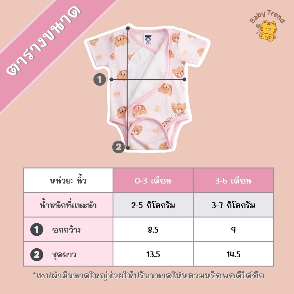 Mami Baby ชุดบอดี้สูทผ้าแปะ ชุดเด็กผ้าดูด ไร้ซิป ไร้กระดุม ไร้เชือก ผ้าคอตตอนนุ่ม ลายน่ารัก (1ชุด) | Baby trend thumbnail 10
