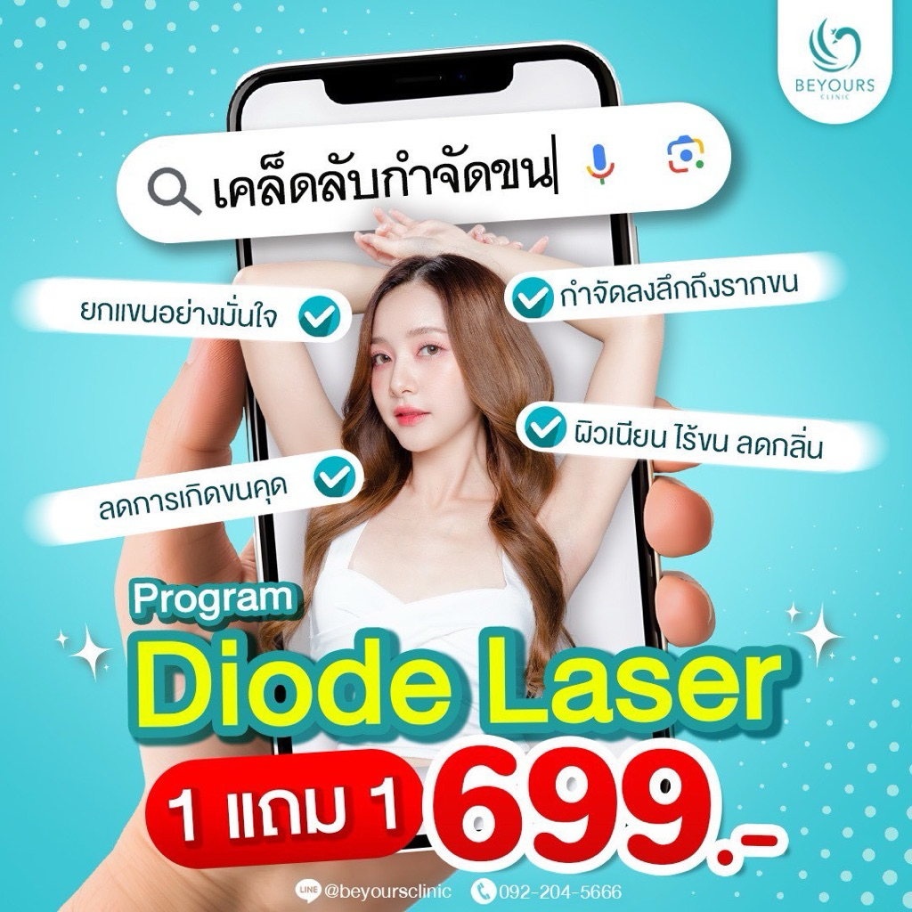 Program Diode Laser 1+1