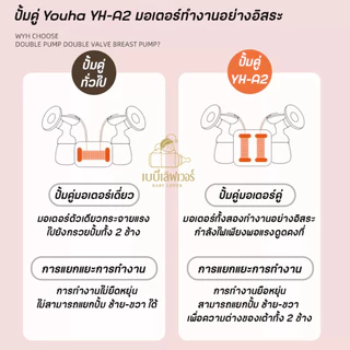 สินค้าใหม่ 🔥 Youha YH-A2 หน้าจอสัมผัส ปั้มคู่ ซ้าย-ขวา ได้ 6 โหมด 9 ระดับ
