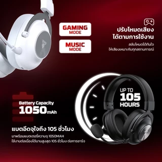 FANTECH หูฟังเกมมิ่ง หูฟังเกมมิ่งครอบหู Gaming Headset คุณภาพเสียงสูง พร้อมไมโครโฟนในตัว รุ่น WHG05
