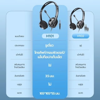 Rapoo H101 Wired Stereo Headset หูฟังสเตอริโอพร้อมไมค์ JACK 3.5 MM