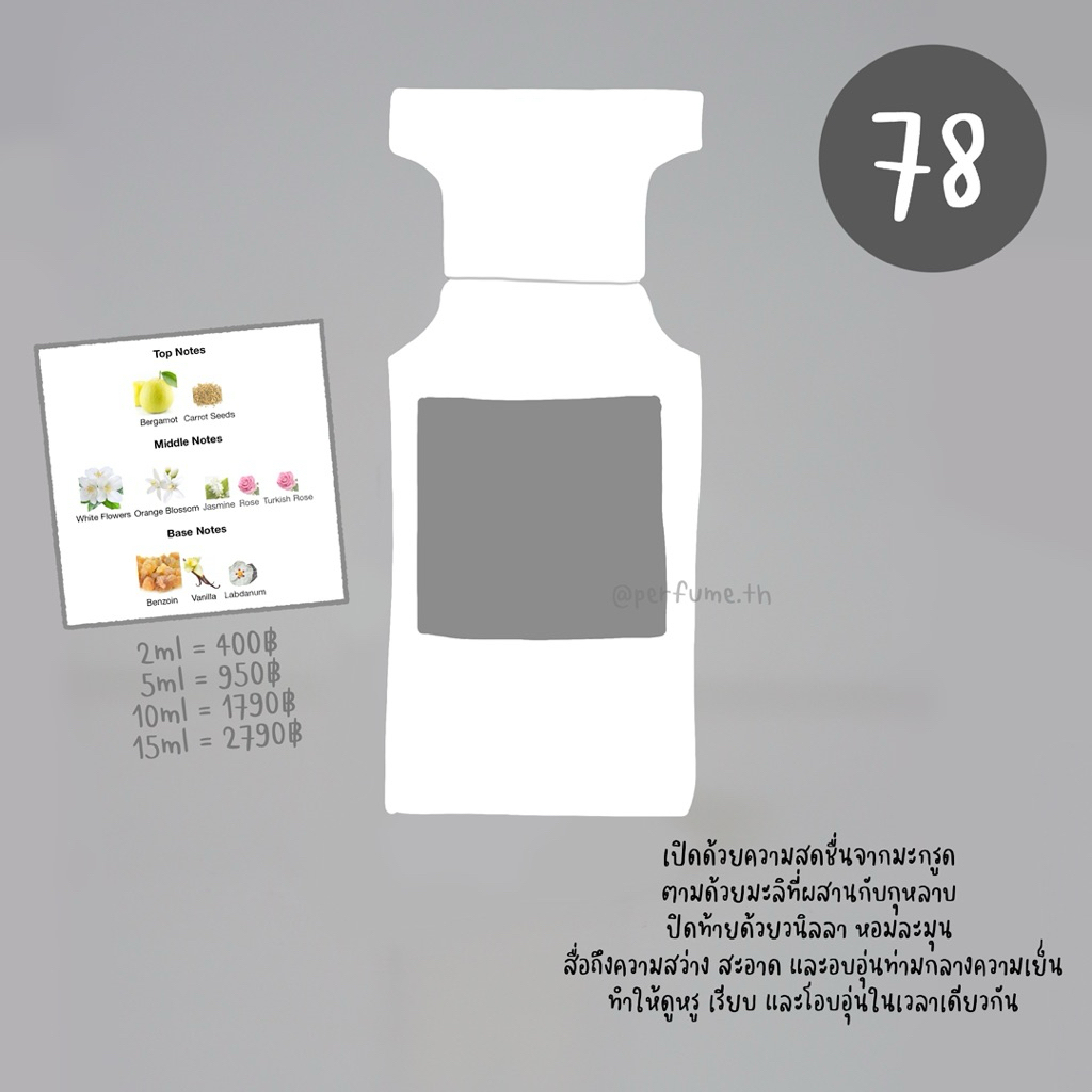 (น้ำหอมแบ่งขาย) เบอร์ 78 โซเลเนจ