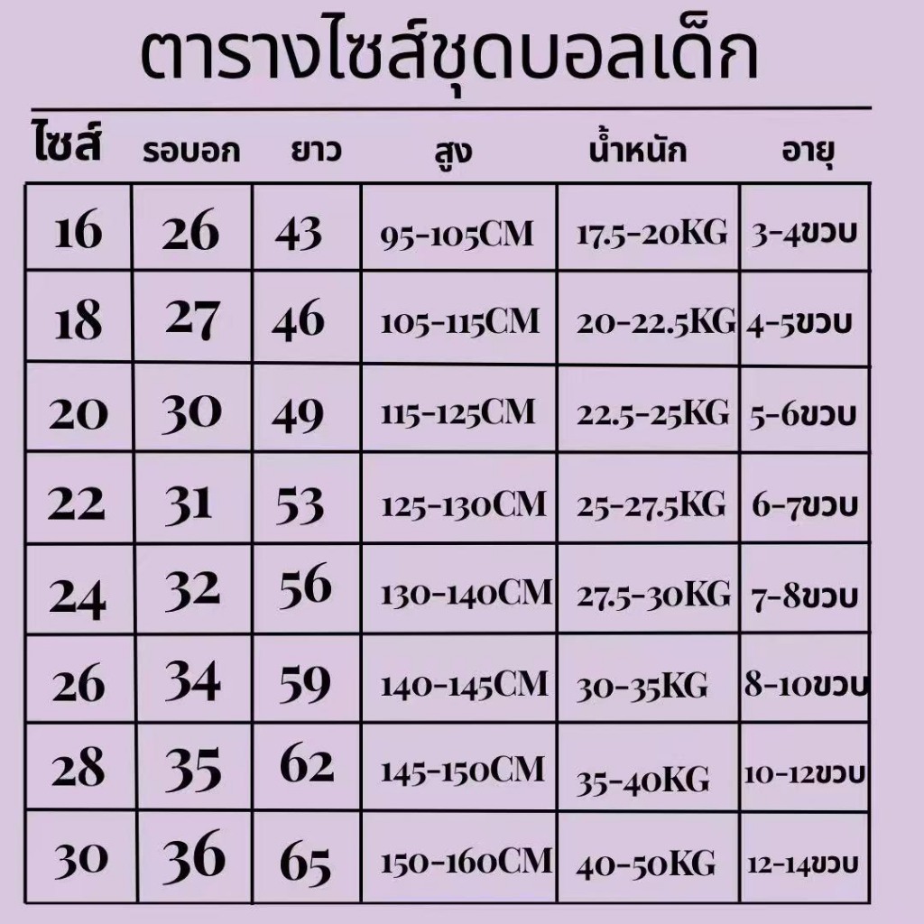 ชุดเสื้อฟุตบอลเรอัลมาดริดสำหรับเด็ก รุ่นล่าสุด หมายเลข 10 ของคีเลียน เอ็มบัปเป้ ฤดูกาล 2025-2026 (เสื้อ + กางเกงขาสั้น) - รูปที่ 4