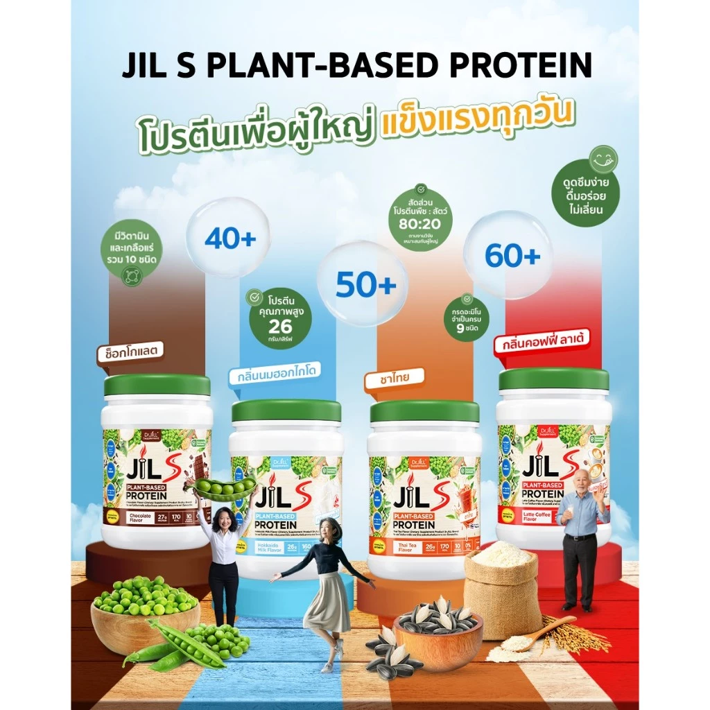 Dr.Jill Plant Based Protein 400g รส Hokkaido Milk/Latte Coffee/Thai Tea thumbnail 6