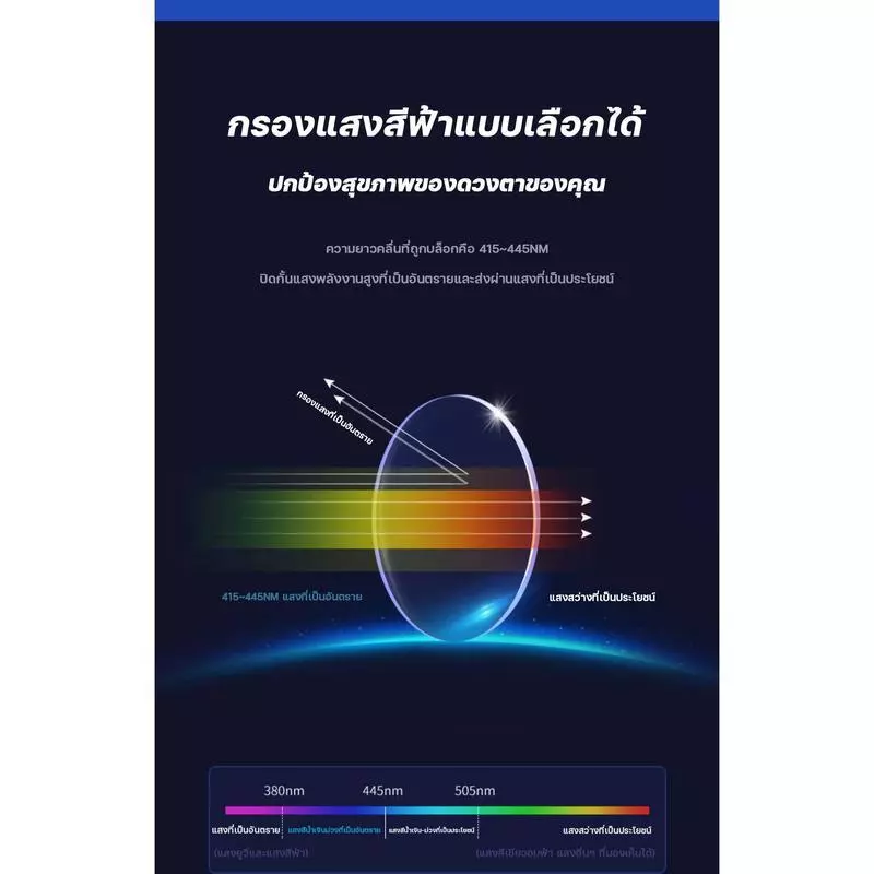 My Girl แว่นกรองแสง สายตาสั้น เลนส์ออโตเมติกออกแดดเปลี่ยนสี thumbnail 5