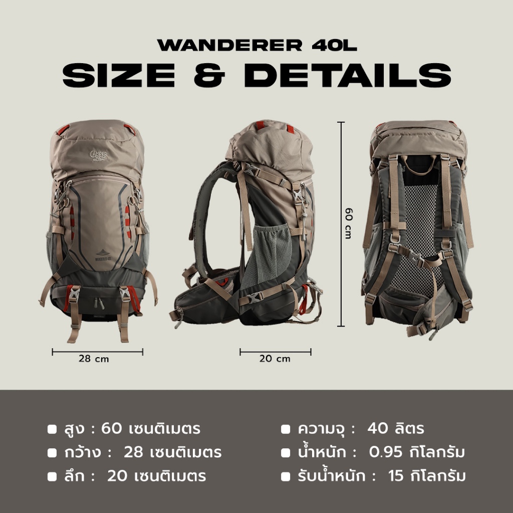 รูปภาพ 6