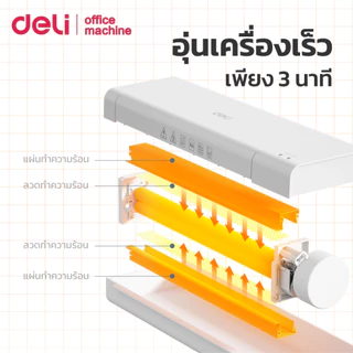 Deli เครื่องเคลือบบัตร A4 เครื่องเคลือบเอกสาร อัตโนมัติ280 มม./นาที รองรับฟิล์ม 80-125 Mic Laminator