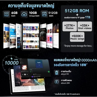 Tablet A11 Ultra แท็บเล็ตอัจฉริยะ 16GB+1TB ซอฟต์แวร์สำนักงาน 10.1 นิ้ว เกมบันเทิง Android 15 เมนูภาษาไทย Dual SIM 5G