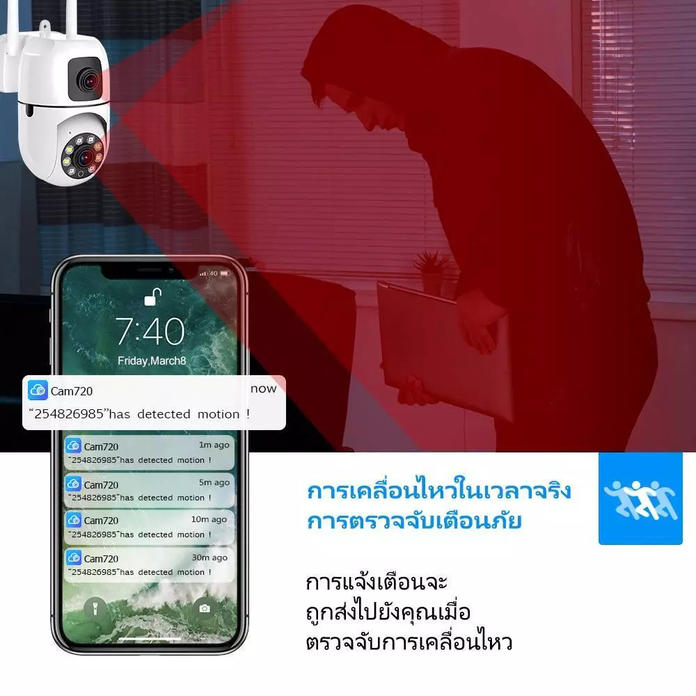 Cam720 กล้องวงจรปิด 360 wifi Full HD 1080Pพิกเซล กล้อง wifi 5ล้านพิกเซล หมุนได้ 360° ติดตั้งง่าย กล้องวงจร thumbnail 5
