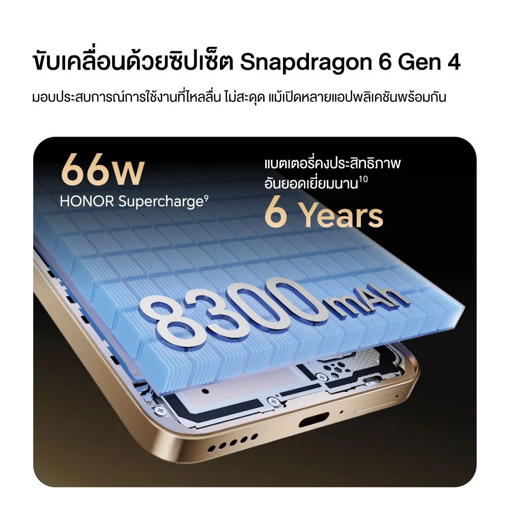 HONOR X9d 5G (12+256GB) โทรศัพท์มือถือ ถึกทน หน้าจอ 6.79 นิ้ว | กล้อง 108MP | กันฝุ่น กันนํ้า IP69K | แบตเตอรี่ 8300mAh thumbnail 8