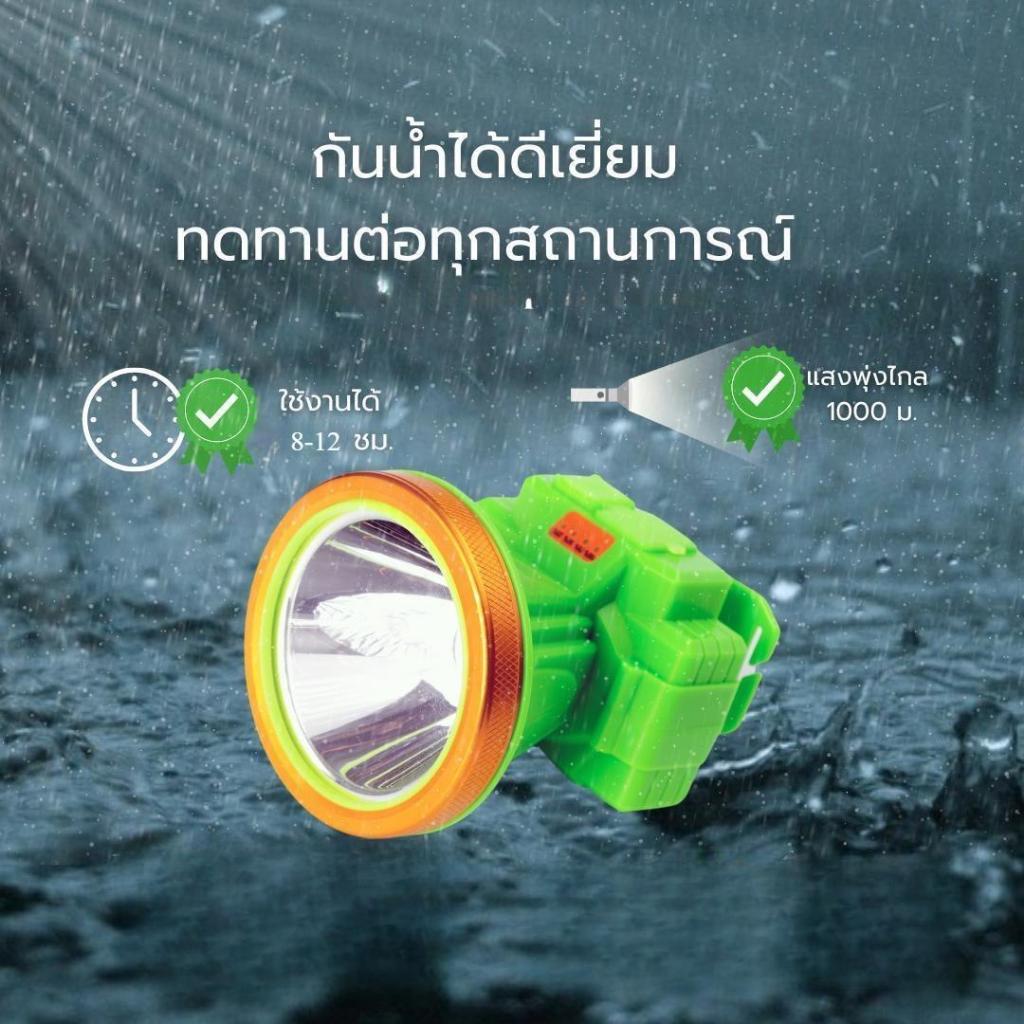 JX-05 ไฟฉายคาดหัว กันน้ำได้ดี ให้ความสว่างสูง ไฟหน้าแบบ LED แบบชาร์จไฟได้พกพาสะดวก