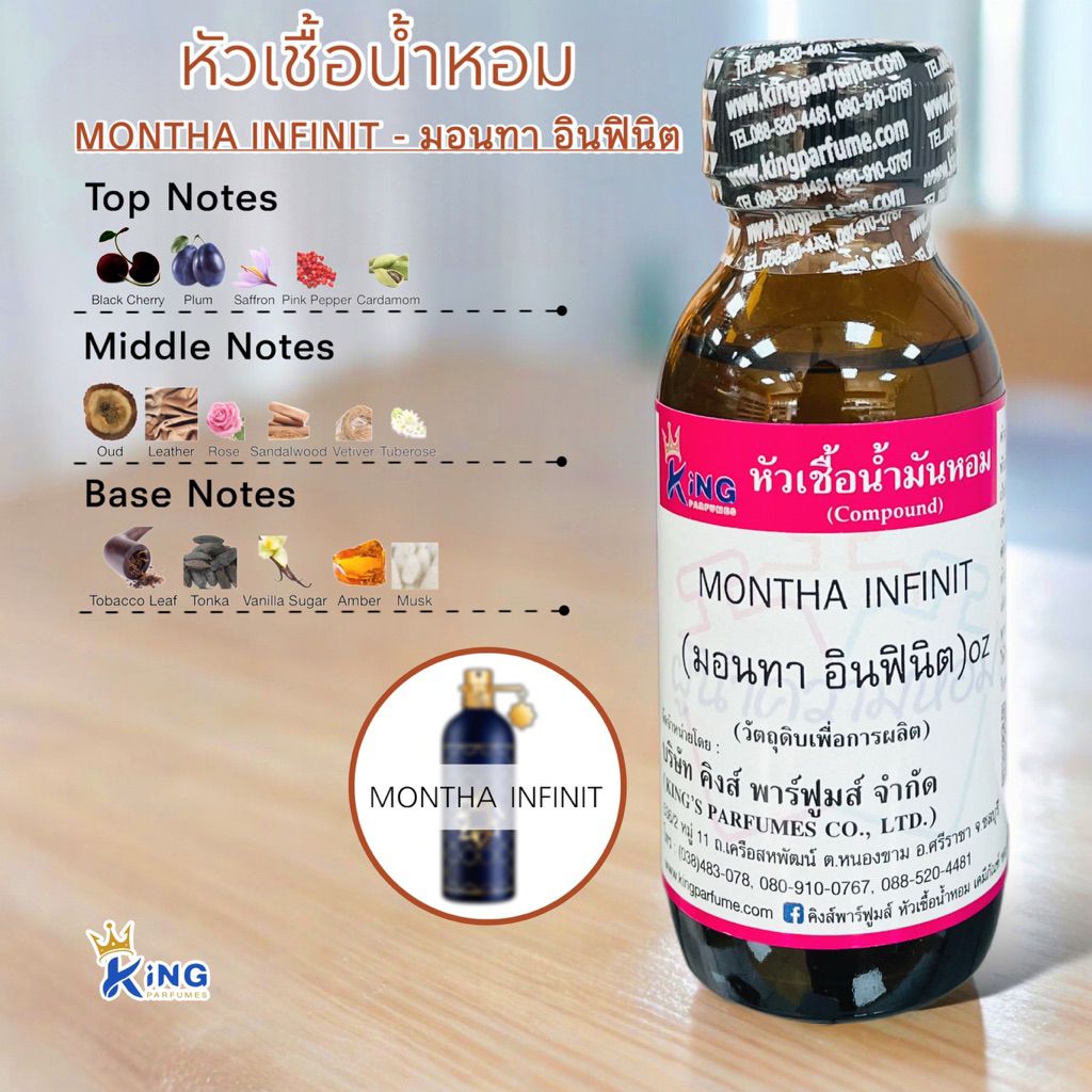 หัวเชื้อน้ำหอม กลิ่น MONTHA INFINIT มอนทา อินฟินิต