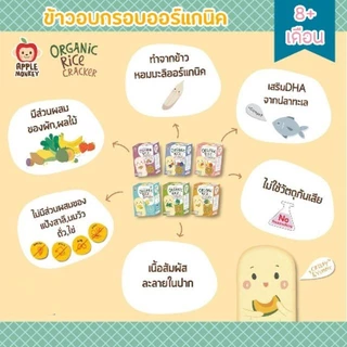 (ขั้นต่ำ 2 ชิ้น หรือรวมกับสินค้าอื่นในร้าน) Apple Monkey ขนมเด็กฝึกเคี้ยวสำหรับเด็ก 8 เดือนขึ้นไป