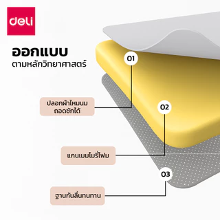 Deli เบาะรองเก้าอี้ เบาะรองนั่งเพื่อสุขภาพ ความสูง5ระดับ มีตาข่ายระบายอากาศ 3สี นั่งนุ่มสบาย Cushion