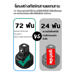🔧1 วินาทีบิดสกรูได🔧ประแจปอนด์ 1/2" 1/4" 5-210N.m ทนต่อการสึกหรอ ไม่ลื่นไถล คุณภาพเยอรมัน ด้ามปอนด์ ประแจขันปอนด์ ประแจ
