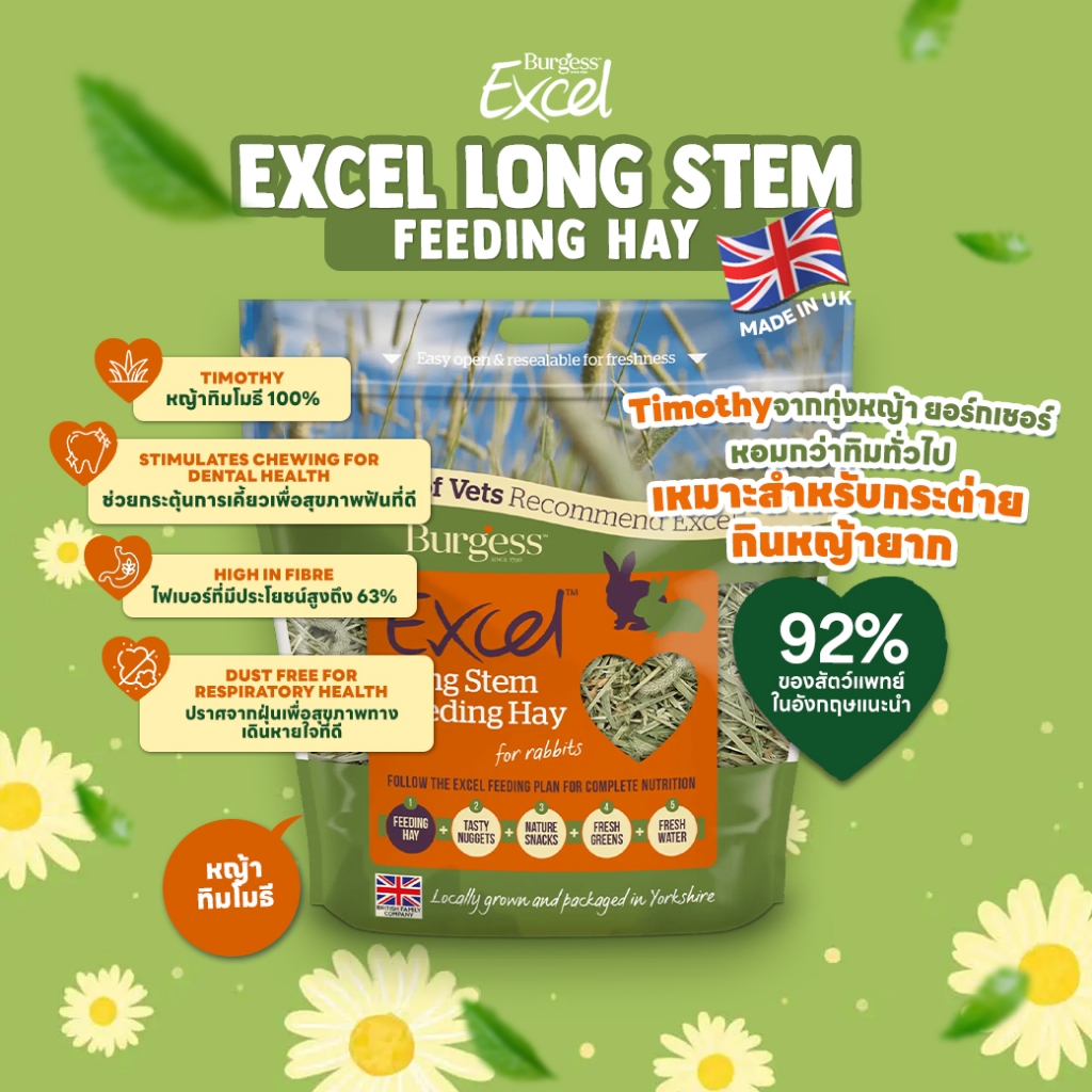 หญ้าทิโมธีจากทุ่ง Yorkshire  Burgess Excel Long Stem Hay 1kg | กลิ่นหอมมาก กระต่ายเลือกกินต้องลองทาน