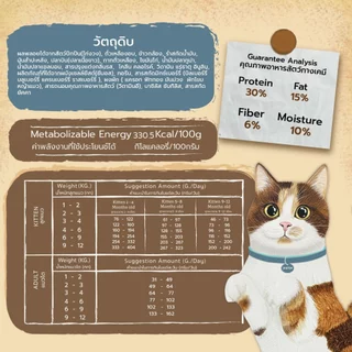 Animeals Sensation อาหารแมว 1.2kg สูตรกินง่าย หอมอร่อย สำหรับแมวเลือกกิน เบื่ออาหาร ไก่งวงและปลาเนื้อขาว กลูเตนฟรี