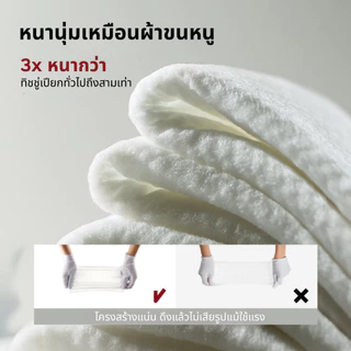 ทิชชู่เปียก Babycare น้ำEDI เกรดการแพทย์ ยกลัง ขนาด80แผ่น เซ็ท3/12ห่อ ผ้าเช็ดทำความสะอาด baby wipes ผ้าเปียก ทิชชู่