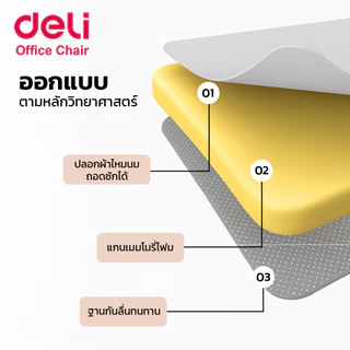 Deli เบาะรองเก้าอี้ เบาะรองนั่งเพื่อสุขภาพ เบาะรองนั่งนุ่มสบาย 3สี ความสูง5ระดับ ระบายอากาศ Cushion