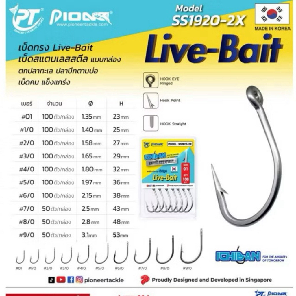Pioneer Live Bait SS1920 2X ตาเบ็ด สแตนเลสก้านสั้น คมแข็งแรง ไม่ขึ้นสนิม